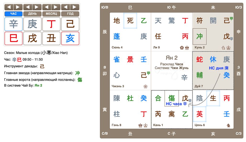 Калькулятор Ци Мэнь