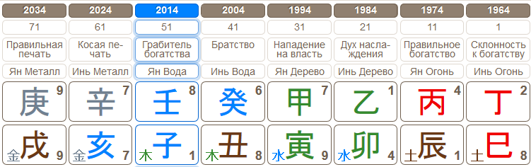 f664e8293ad5e51cb71e77ef114cbaea