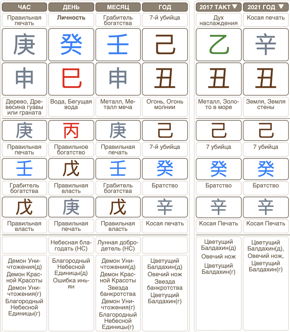 227007b479010e57a0847421b1efcdcb