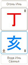 Огонь Инь и Вода Инь