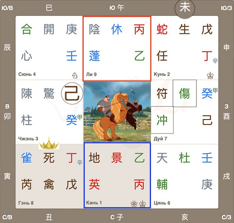 Карта месяца июль 2023 по Ци Мэнь Дунь Цзя