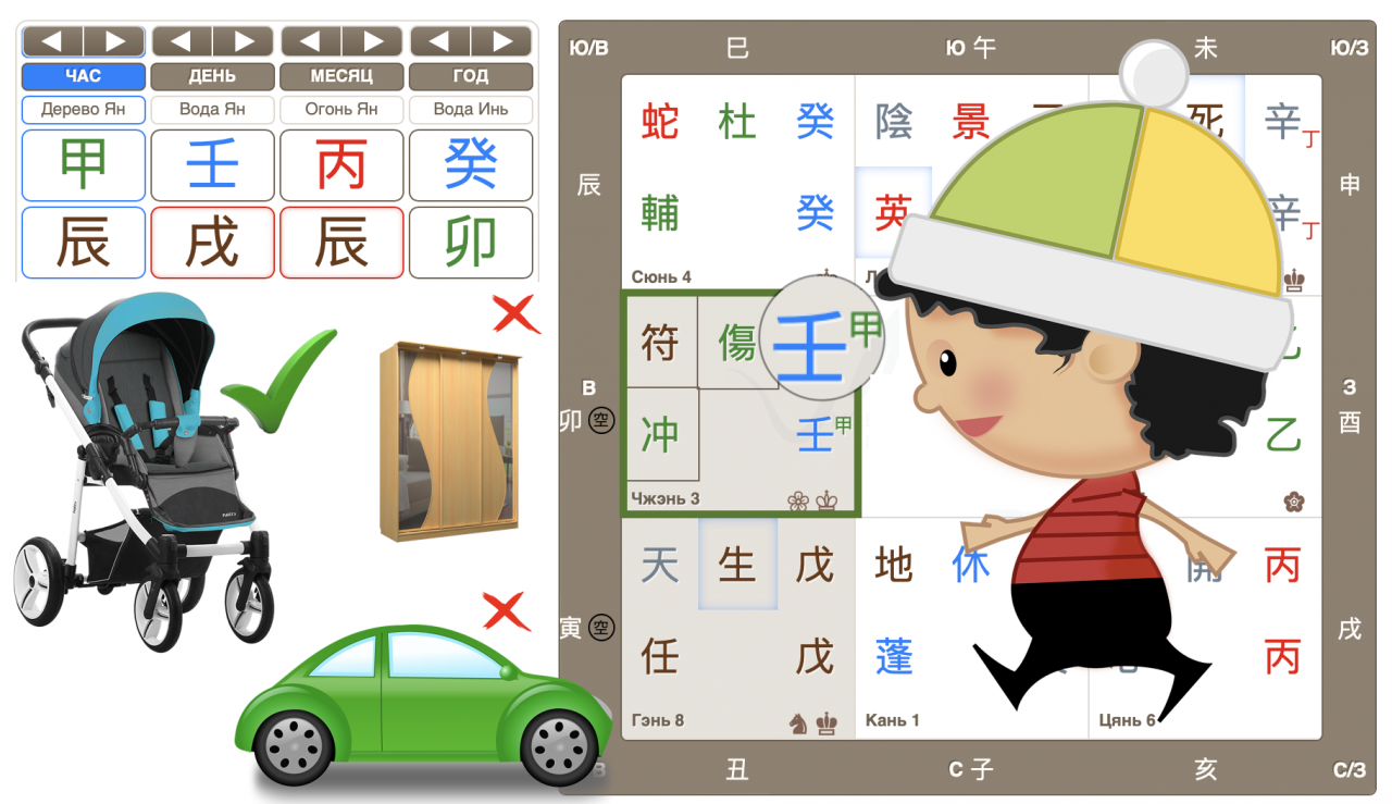 Поиск потерянный вещи в раскладе Ци Мэнь