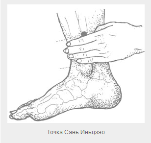 Массируйте точку Сань Инь Цзяо 10 минут перед сном