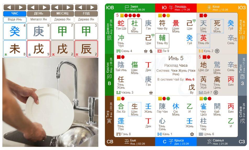 Поиск вещи по Ци Мэнь Дунь Цзя