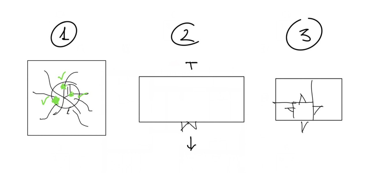 поиск и выбор квартиры