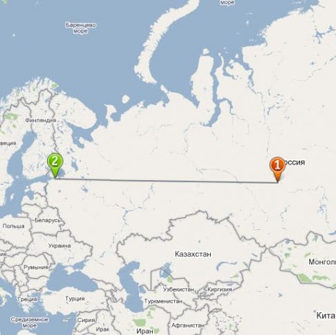 Движение вдоль долготы