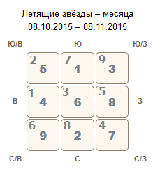 Летящие звезды октября 2015